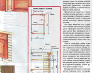 Кухня в полном порядке