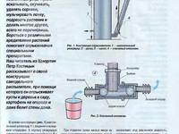Опрыскиватель