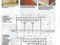 Шале в саду